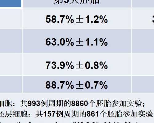 出血热疫苗接种方法科普，注射流程及部位一览无余