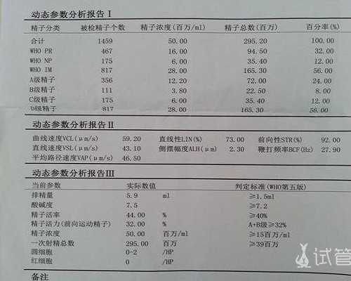 就孕网：排畸检查查什么？有什么注意事项？