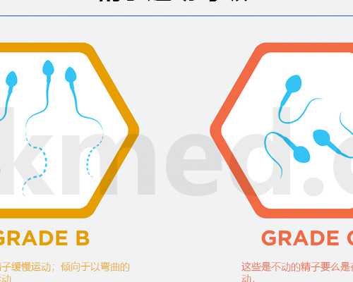第三代泰国试管婴儿,到底是否物超所值？