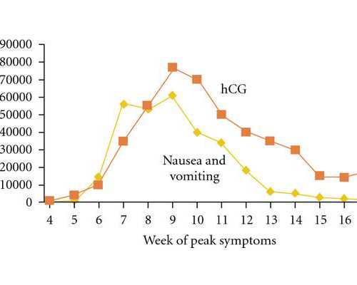 第三代试管婴儿超全总结