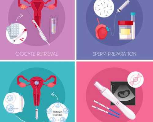 盘点宫外孕的2大治疗方法，药物or手术看完利弊再选择