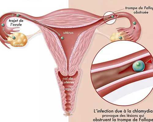 试管过程中卵子异常授精还有希望成功吗？