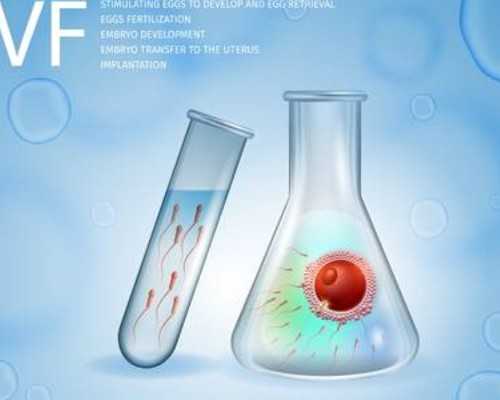 2022年长春正规民营供卵机构排名前六火速更新，附最好的供卵机构推荐