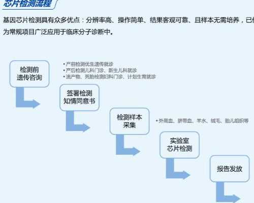 经期能吃减肥药吗