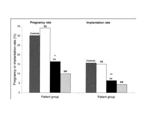 45岁女人备孕一直无果，试试这4点可事半功倍！